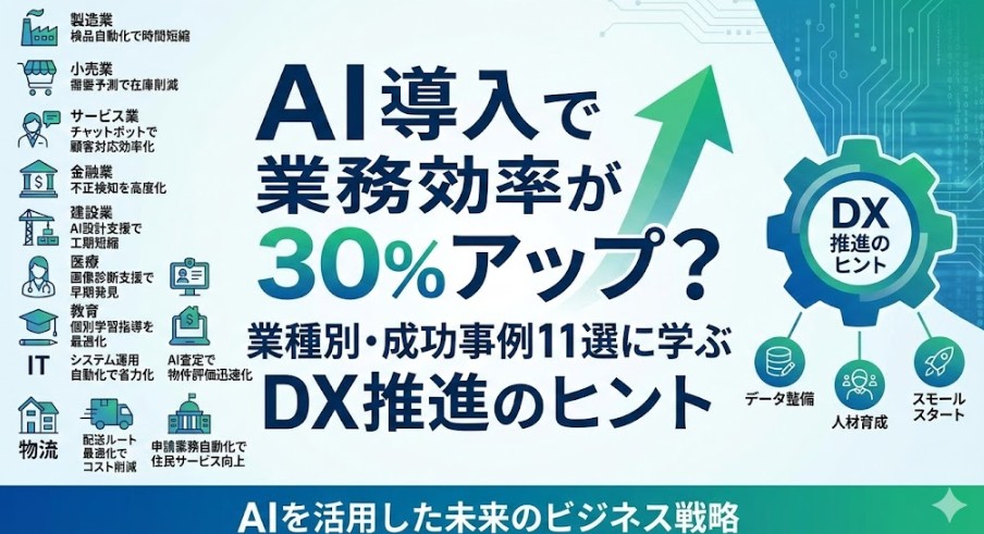 AI導入で業務効率が30%アップ？業種別・成功事例11選に学ぶDX推進のヒント