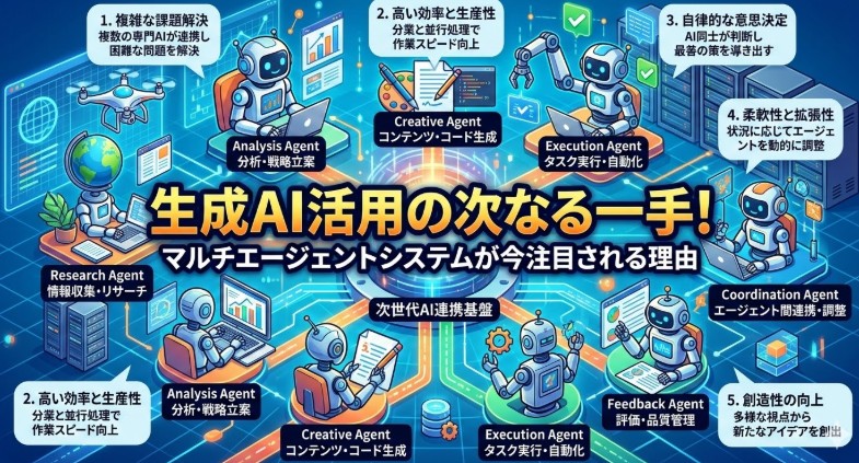 生成AI活用の次なる一手！マルチエージェントシステムが今注目される理由