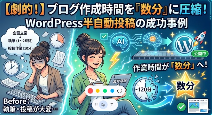 【導入事例】ブログ作成時間を数分に圧縮！AI連携によるWordPress半自動投稿の成功事例