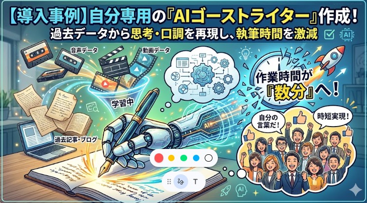 【導入事例】自分専用の「AIゴーストライター」を作成！過去データから思考と口調を再現し、記事制作時間を劇的削減